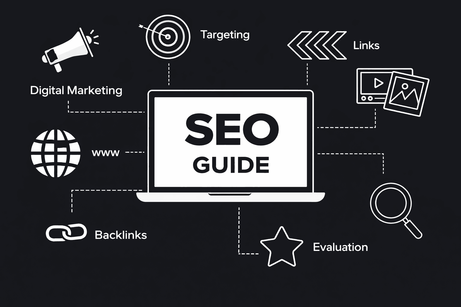 Search Engine Optimization Strategy for Higher Google Ranking