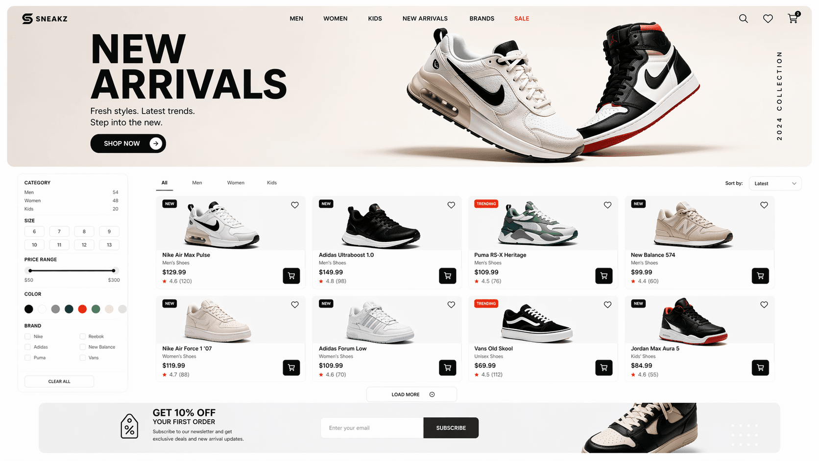 ecommerce development services premium ui