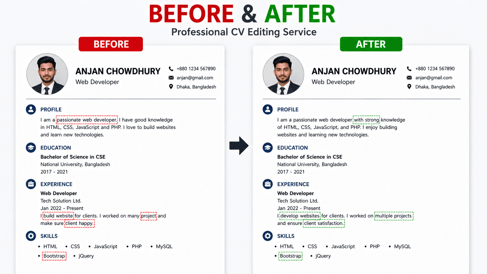 scanned pdf text change service before after example