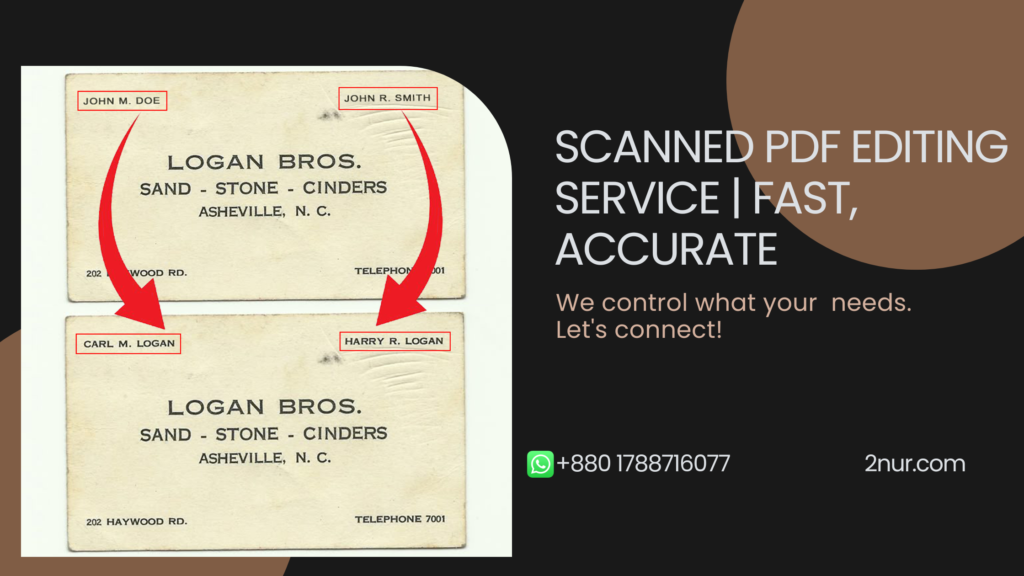 Scanned PDF Editing Service | Fast, Accurate & Affordable PDF Editing