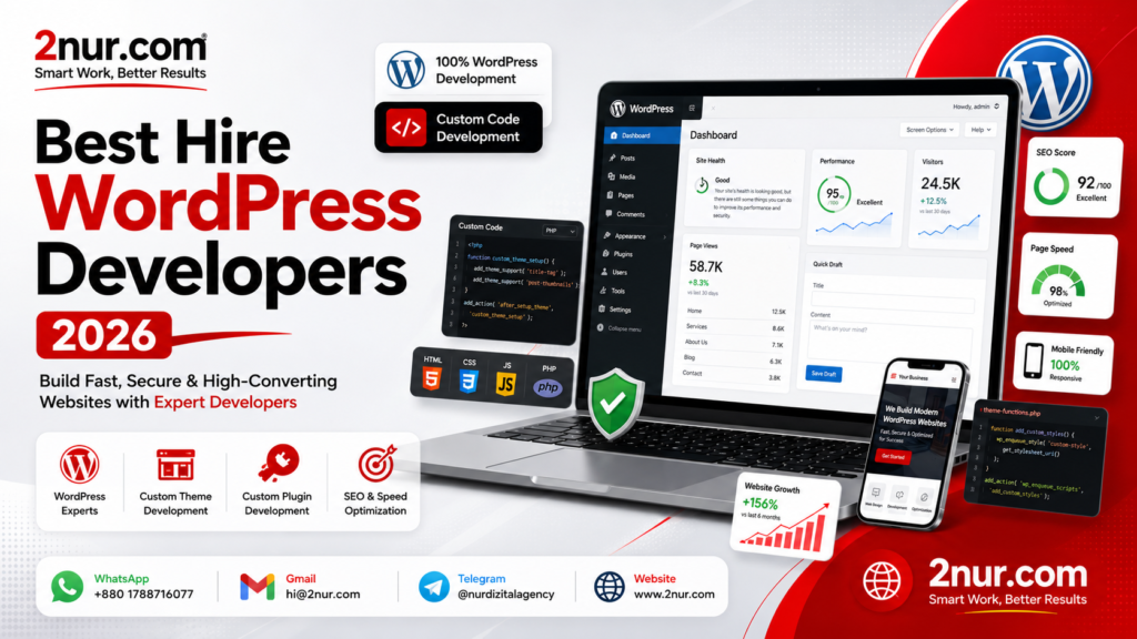 Best Hire Ecommerce Developers 2026 | Expert eCommerce Development Services