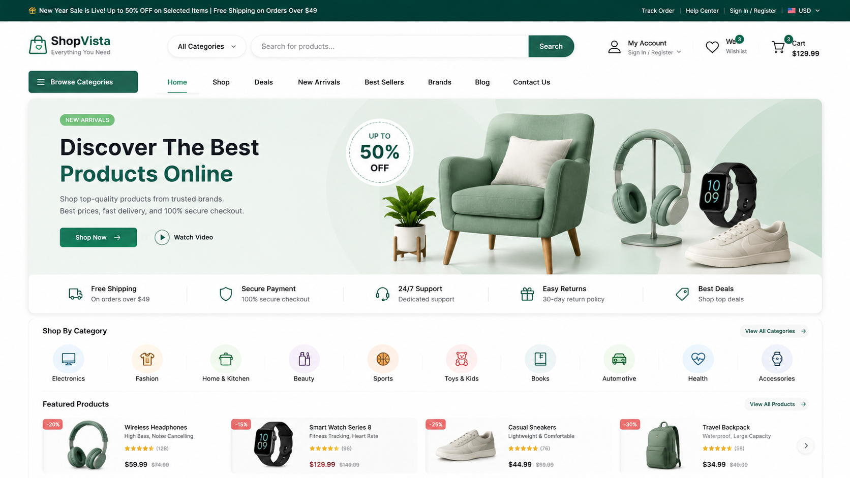 Best hire ecommerce developers 2026 – hybrid store preview
