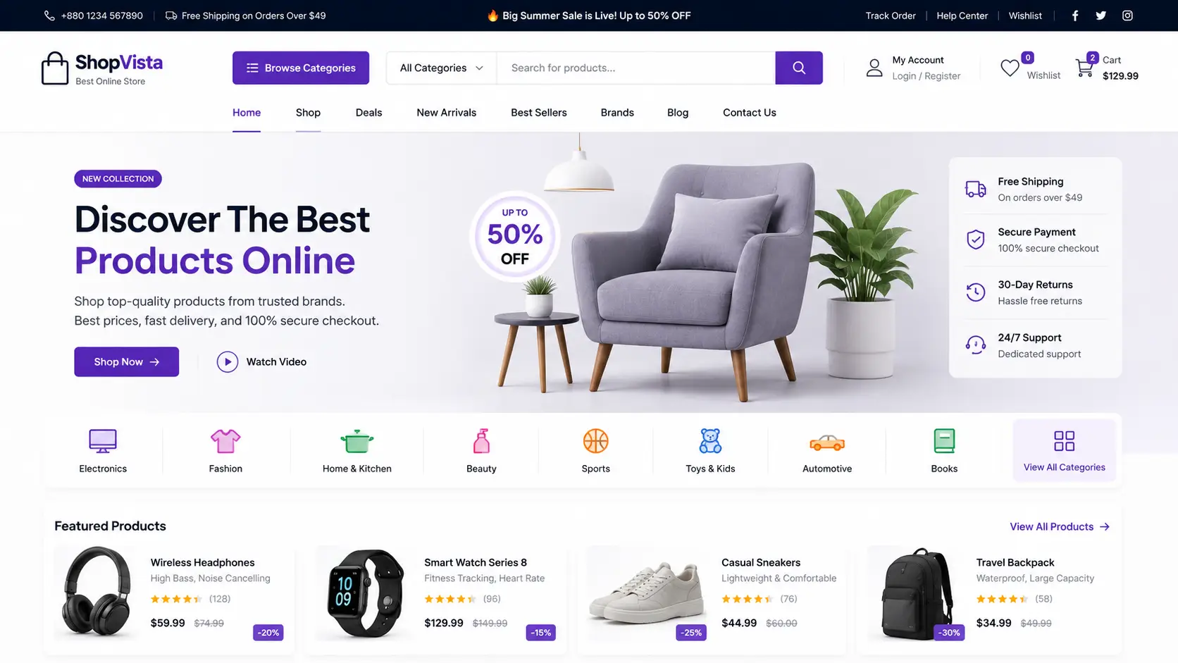 Hire WooCommerce developer - custom store preview