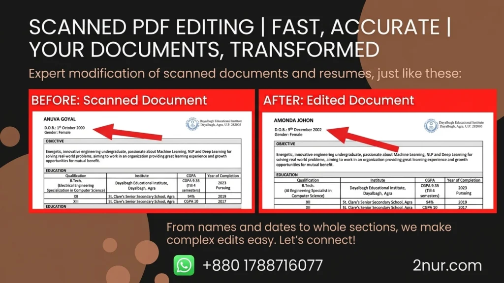 Professional Photoshop Document Editing Services